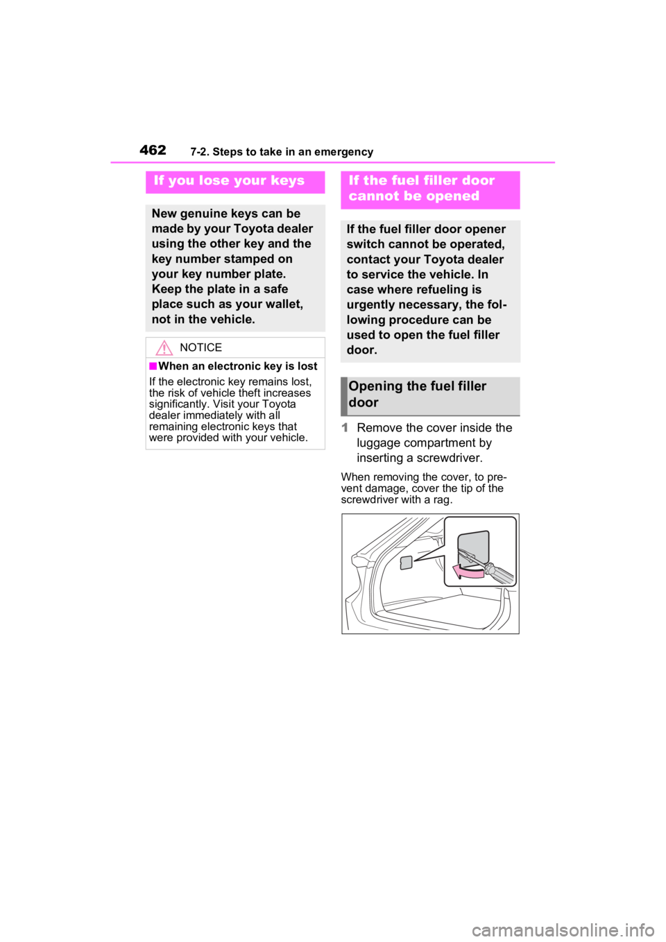 TOYOTA VENZA HYBRID 2022  Owners Manual 4627-2. Steps to take in an emergency
1Remove the cover inside the 
luggage compartment by 
inserting a screwdriver.
When removing the cover, to pre-
vent damage, cover the tip of the 
screwdriver wit