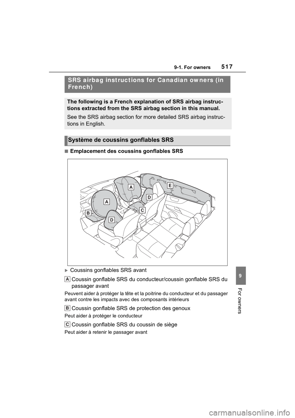 TOYOTA VENZA HYBRID 2022  Owners Manual 5179-1. For owners
9
For owners
■Emplacement des coussins gonflables SRS
Coussins gonflables SRS avantCoussin gonflable SRS du conducteur/coussin gonflable SRS du 
passager avant
Peuvent aider à