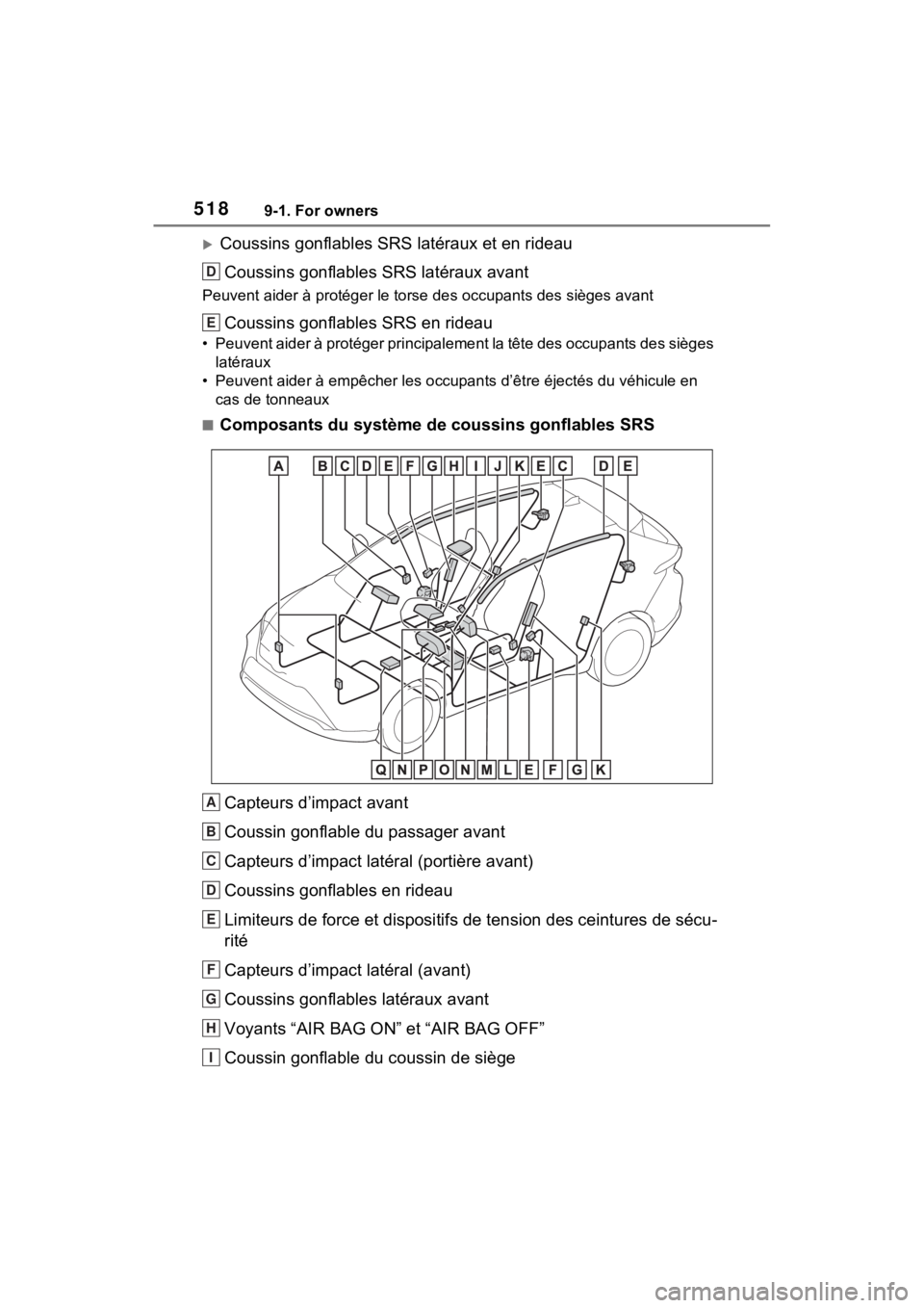 TOYOTA VENZA HYBRID 2022  Owners Manual 5189-1. For owners
Coussins gonflables SRS latéraux et en rideauCoussins gonflables SRS latéraux avant
Peuvent aider à protéger le torse des occupants des sièges avan t
Coussins gonflables SRS