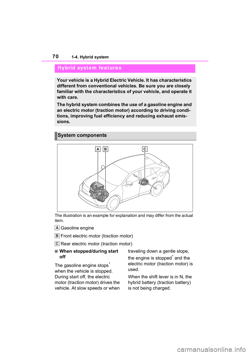TOYOTA VENZA HYBRID 2022 Owners Manual 701-4. Hybrid system
1-4.Hybrid system
The illustration is an example for explanation and may differ from the actual
item.
Gasoline engine
Front electric motor (traction motor)
Rear electric motor (t TOYOTA VENZA HYBRID 2022 Owners Manual 701-4. Hybrid system
1-4.Hybrid system
The illustration is an example for explanation and may differ from the actual
item.
Gasoline engine
Front electric motor (traction motor)
Rear electric motor (t