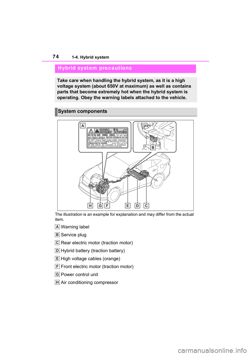 TOYOTA VENZA HYBRID 2022  Owners Manual 741-4. Hybrid system
The illustration is an example for explanation and may differ from the actual 
item.
Warning label
Service plug
Rear electric motor (traction motor)
Hybrid battery (traction batte
