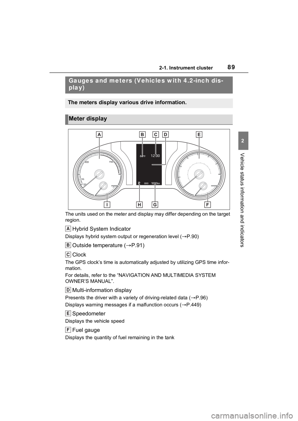 TOYOTA VENZA HYBRID 2022  Owners Manual 892-1. Instrument cluster
2
Vehicle status information and indicators
The units used on the meter and display may differ depending on the target 
region.
Hybrid System Indicator
Displays hybrid system