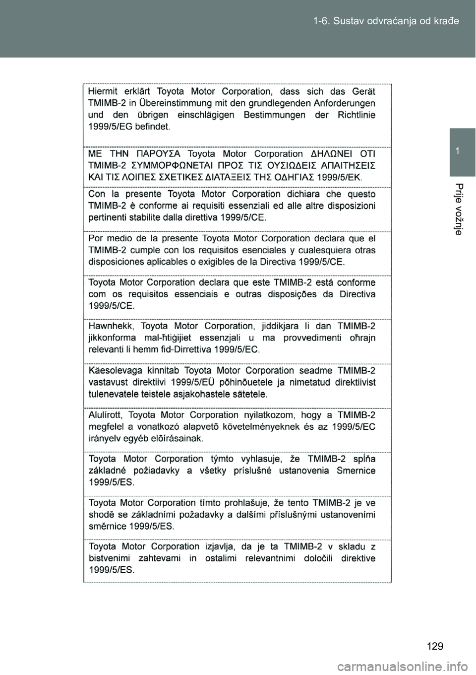TOYOTA VERSO 2017  Upute Za Rukovanje (in Croatian) 129 1-6. Sustav odvraćanja od krađe
1
Prije vožnje 