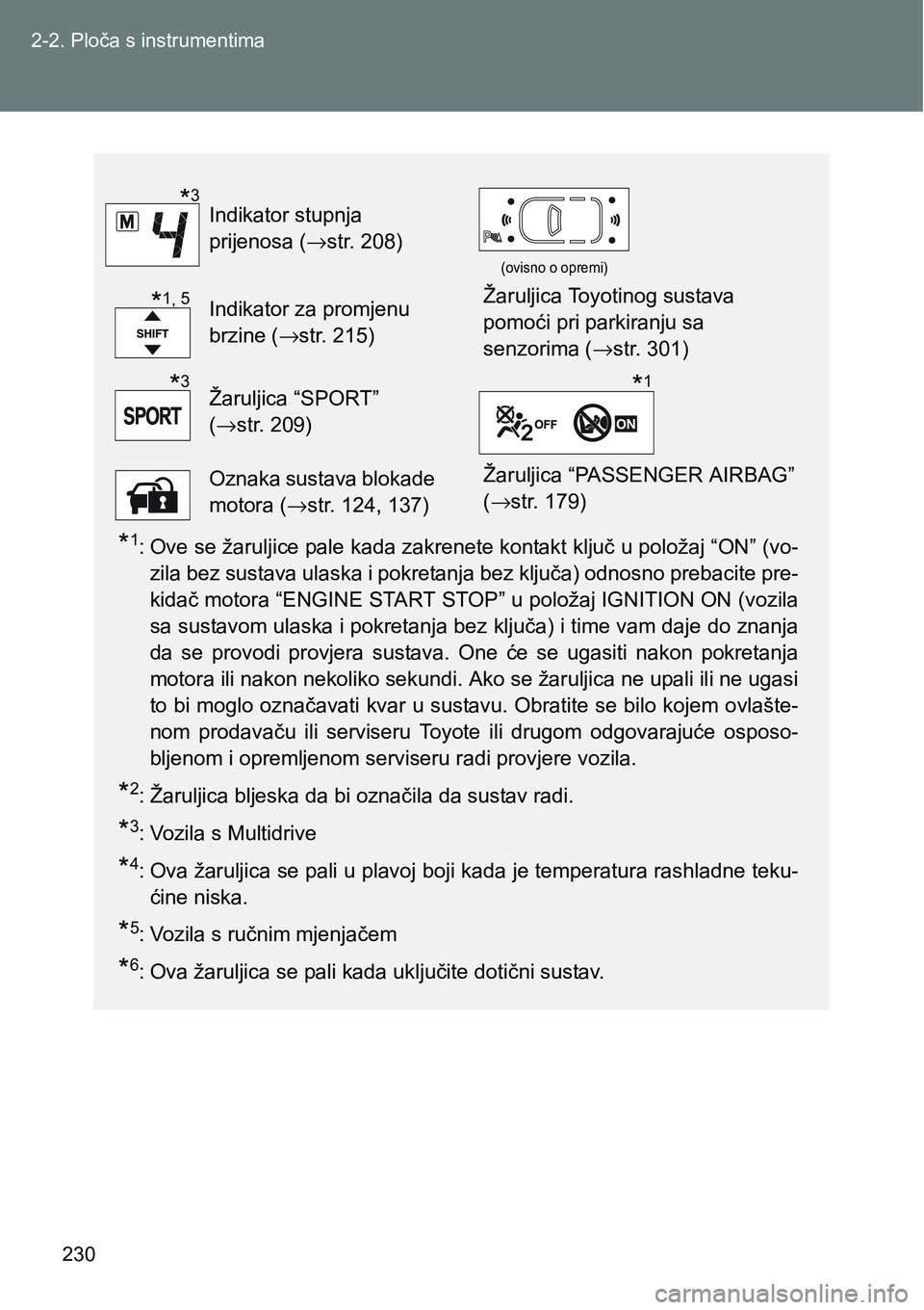 TOYOTA VERSO 2017 Upute Za Rukovanje (in Croatian) 230 2-2. Ploča s instrumentima
*1: Ove se žaruljice pale kada zakrenete kontakt ključ u položaj “ON” (vo-
zila bez sustava ulaska i pokretanja bez ključa) odnosno prebacite pre-
kidač motora TOYOTA VERSO 2017 Upute Za Rukovanje (in Croatian) 230 2-2. Ploča s instrumentima
*1: Ove se žaruljice pale kada zakrenete kontakt ključ u položaj “ON” (vo-
zila bez sustava ulaska i pokretanja bez ključa) odnosno prebacite pre-
kidač motora