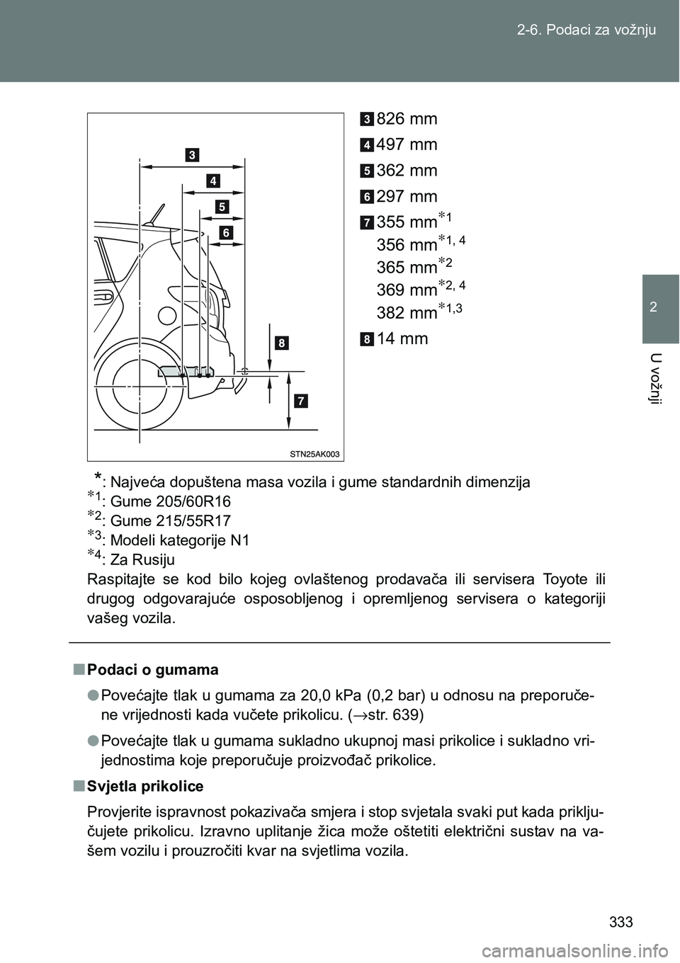 TOYOTA VERSO 2017  Upute Za Rukovanje (in Croatian) 333 2-6. Podaci za vožnju
2
U vožnji
826 mm
497 mm
362 mm
297 mm
355 mm
∗1
356 mm∗1, 4
365 mm∗2
369 mm∗2, 4
382 mm∗1,3
14 mm
*: Najveća dopuštena masa vozila i gume standardnih dimenzija