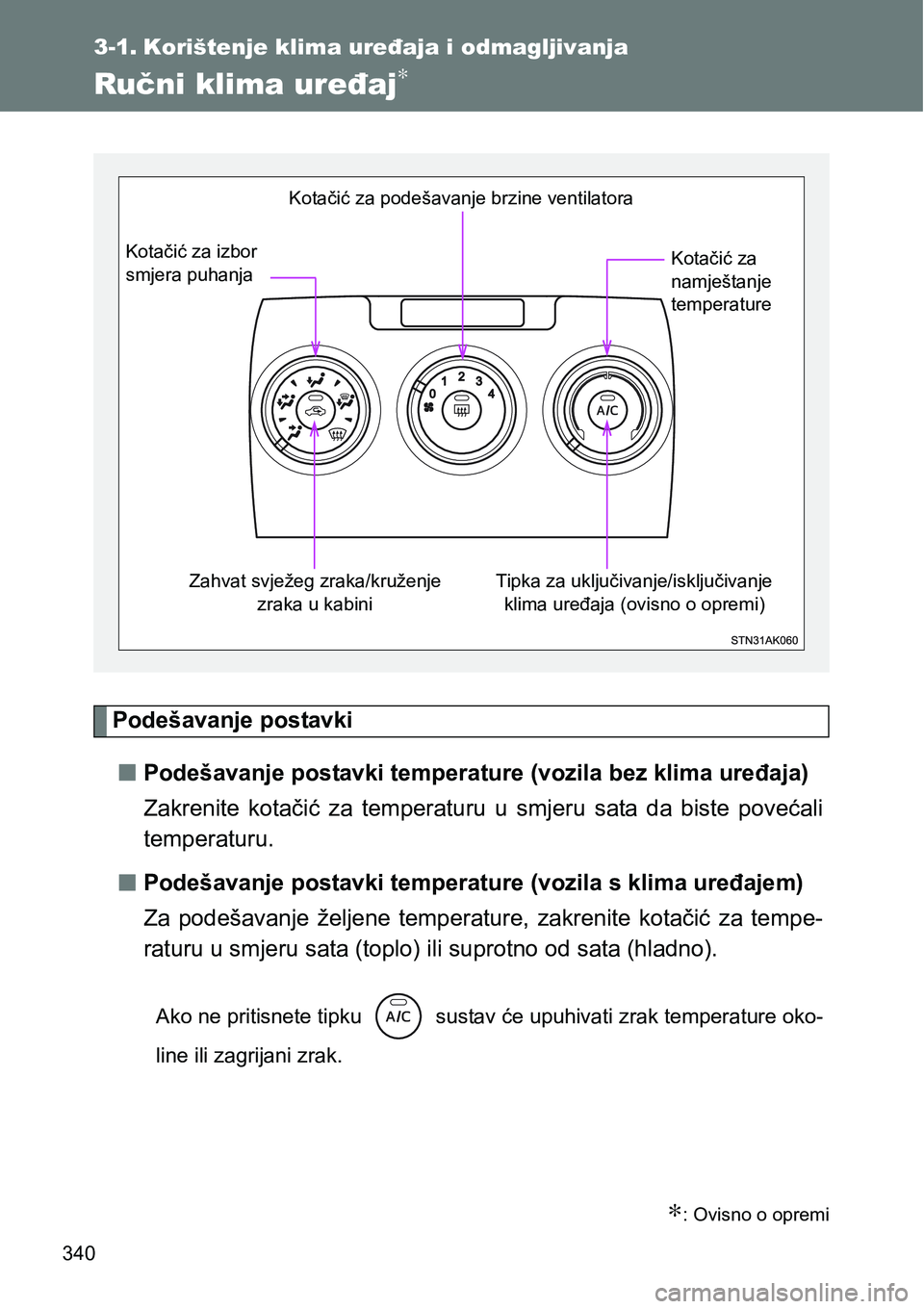 TOYOTA VERSO 2017  Upute Za Rukovanje (in Croatian) 340
3-1. Korištenje klima uređaja i odmagljivanja
Ručni klima uređaj∗
Podešavanje postavki
nPodešavanje postavki temperature (vozila bez klima uređaja)
Zakrenite  kotačić  za  temperaturu  