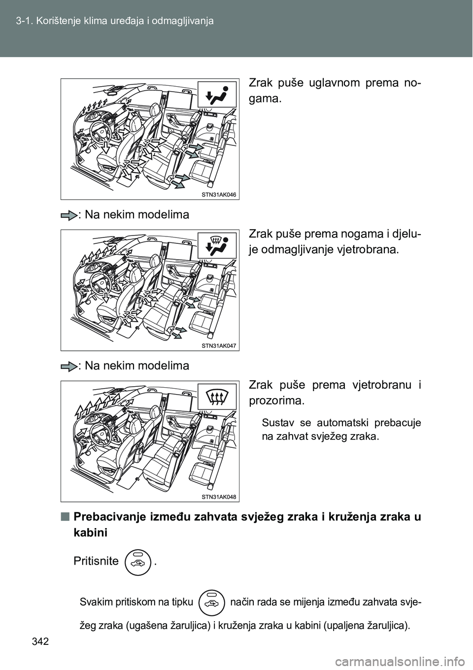TOYOTA VERSO 2017  Upute Za Rukovanje (in Croatian) 342 3-1. Korištenje klima uređaja i odmagljivanja
Zrak  puše  uglavnom  prema  no-
gama.
: Na nekim modelima
Zrak puše prema nogama i djelu-
je odmagljivanje vjetrobrana.
: Na nekim modelima
Zrak 