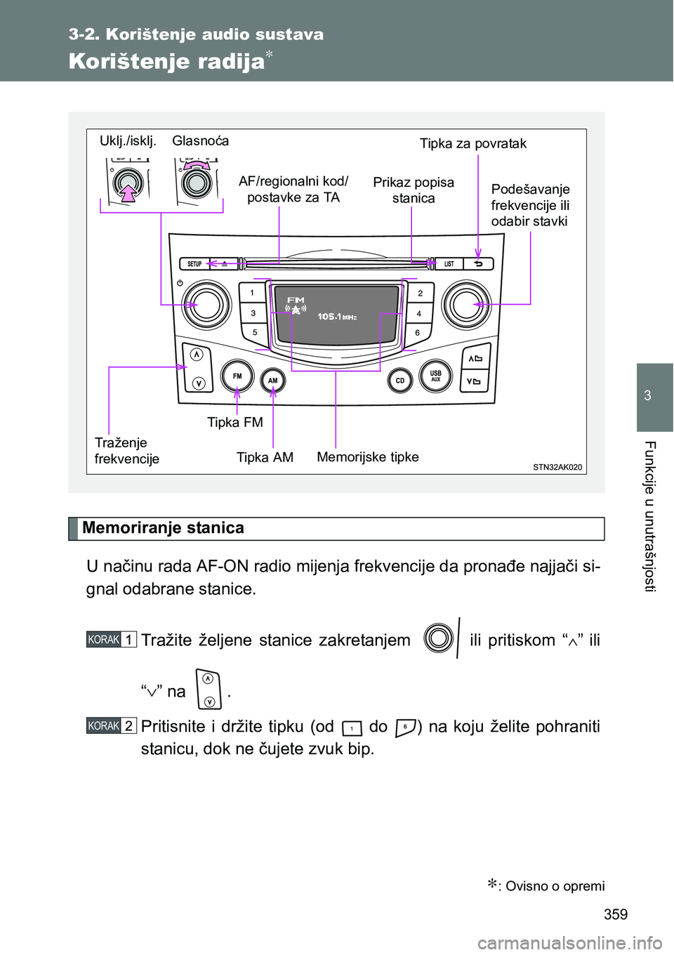 TOYOTA VERSO 2017  Upute Za Rukovanje (in Croatian) 359
3-2. Korištenje audio sustava
3
Funkcije u unutrašnjosti
Korištenje radija∗
Memoriranje stanica
U načinu rada AF-ON radio mijenja frekvencije da pronađe najjači si-
gnal odabrane stanice.
