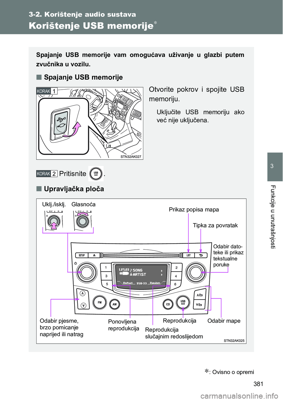 TOYOTA VERSO 2017  Upute Za Rukovanje (in Croatian) 381
3-2. Korištenje audio sustava
3
Funkcije u unutrašnjosti
Korištenje USB memorije∗
∗: Ovisno o opremi
Spajanje  USB  memorije  vam  omogućava  uživanje  u  glazbi  putem
zvučnika u vozilu