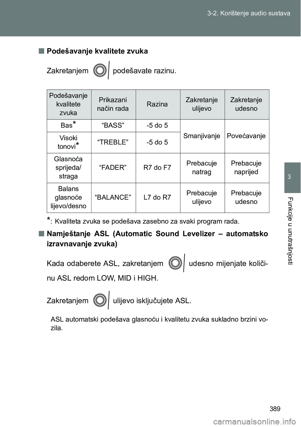 TOYOTA VERSO 2017  Upute Za Rukovanje (in Croatian) 389 3-2. Korištenje audio sustava
3
Funkcije u unutrašnjosti
nPodešavanje kvalitete zvuka
Zakretanjem   podešavate razinu.
*: Kvaliteta zvuka se podešava zasebno za svaki program rada.
nNamješta