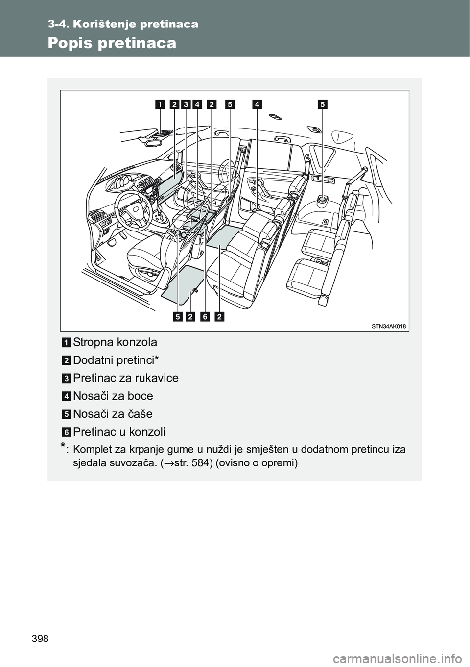 TOYOTA VERSO 2017  Upute Za Rukovanje (in Croatian) 398
3-4. Korištenje pretinaca
Popis pretinaca
Stropna konzola
Dodatni pretinci*
Pretinac za rukavice
Nosači za boce
Nosači za čaše
Pretinac u konzoli
*: Komplet za krpanje gume u nuždi je smješ