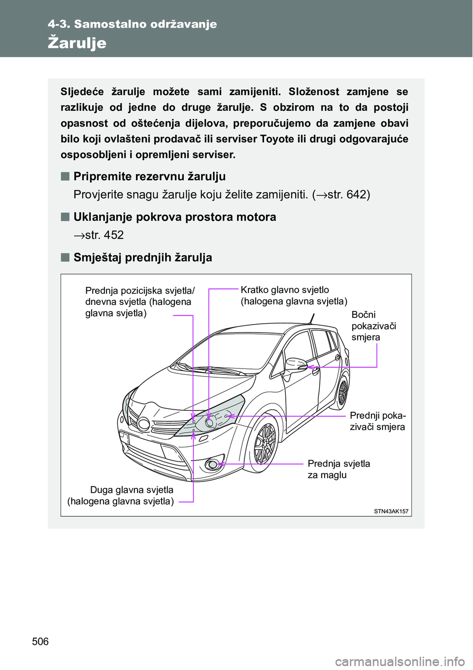TOYOTA VERSO 2017  Upute Za Rukovanje (in Croatian) 506
4-3. Samostalno održavanje
Žarulje
Sljedeće  žarulje  možete  sami  zamijeniti.  Složenost  zamjene  se
razlikuje  od  jedne  do  druge  žarulje.  S  obzirom  na  to  da  postoji
opasnost  