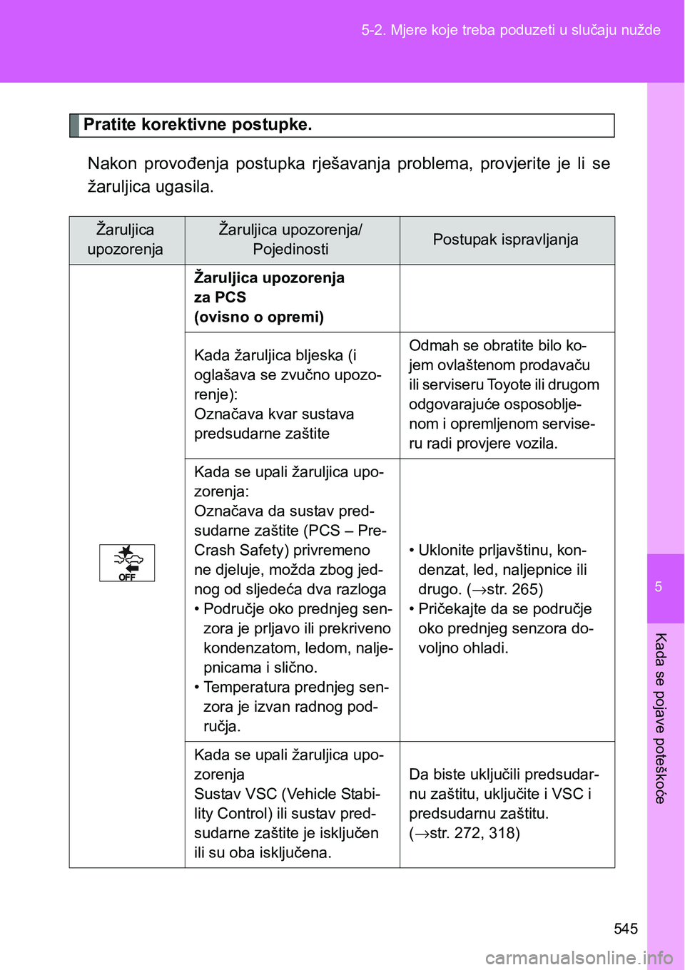 TOYOTA VERSO 2017 Upute Za Rukovanje (in Croatian) 5
545 5-2. Mjere koje treba poduzeti u slučaju nužde
Kada se pojave poteškoće
Pratite korektivne postupke.
Nakon provođenja postupka rješavanja problema, provjerite je li se
žaruljica ug TOYOTA VERSO 2017 Upute Za Rukovanje (in Croatian) 5
545 5-2. Mjere koje treba poduzeti u slučaju nužde
Kada se pojave poteškoće
Pratite korektivne postupke.
Nakon provođenja postupka rješavanja problema, provjerite je li se
žaruljica ug