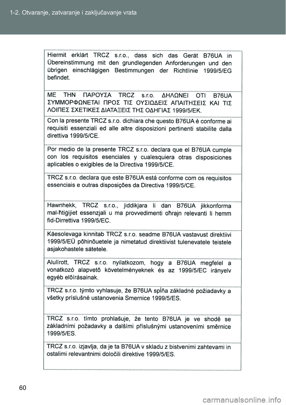 TOYOTA VERSO 2017  Upute Za Rukovanje (in Croatian) 60 1-2. Otvaranje, zatvaranje i zaključavanje vrata 