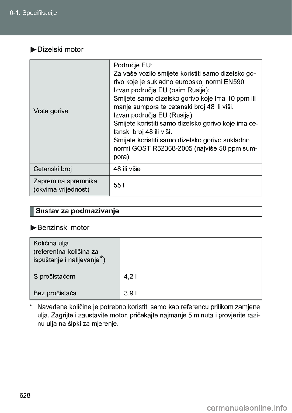 TOYOTA VERSO 2017  Upute Za Rukovanje (in Croatian) 628 6-1. Specifikacije
Dizelski motor
Sustav za podmazivanje
Benzinski motor
*: Navedene količine je potrebno koristiti samo kao referencu prilikom zamjene
ulja. Zagrijte i zaustavite motor, pričeka