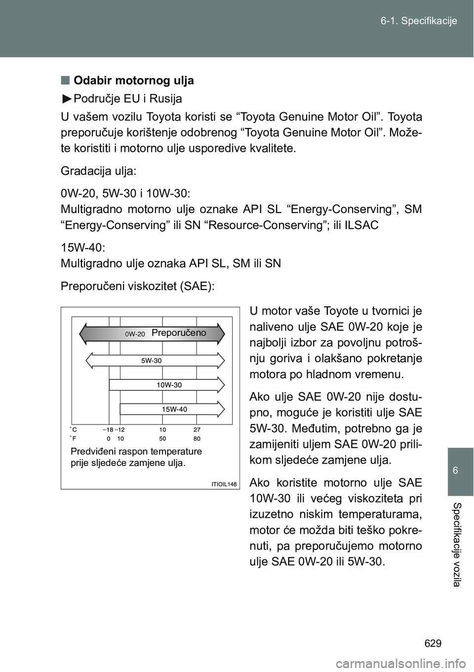 TOYOTA VERSO 2017 Upute Za Rukovanje (in Croatian) 629 6-1. Specifikacije
6
Specifikacije vozila
nOdabir motornog ulja
Područje EU i Rusija
U vašem vozilu Toyota koristi se “Toyota Genuine Motor Oil”. Toyota
preporučuje korištenje od TOYOTA VERSO 2017 Upute Za Rukovanje (in Croatian) 629 6-1. Specifikacije
6
Specifikacije vozila
nOdabir motornog ulja
Područje EU i Rusija
U vašem vozilu Toyota koristi se “Toyota Genuine Motor Oil”. Toyota
preporučuje korištenje od