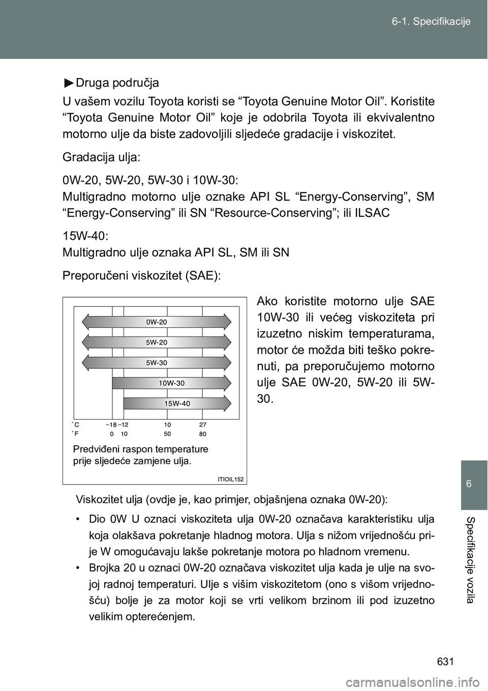 TOYOTA VERSO 2017 Upute Za Rukovanje (in Croatian) 631 6-1. Specifikacije
6
Specifikacije vozila
Druga područja
U vašem vozilu Toyota koristi se “Toyota Genuine Motor Oil”. Koristite
“Toyota Genuine Motor Oil” koje je odobrila Toyota TOYOTA VERSO 2017 Upute Za Rukovanje (in Croatian) 631 6-1. Specifikacije
6
Specifikacije vozila
Druga područja
U vašem vozilu Toyota koristi se “Toyota Genuine Motor Oil”. Koristite
“Toyota Genuine Motor Oil” koje je odobrila Toyota