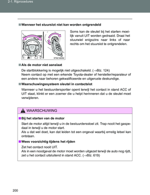 Page 200
