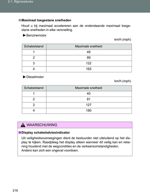 Page 216