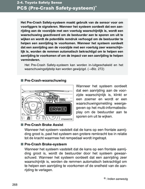 Page 268