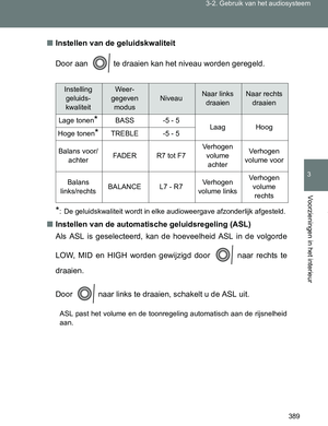 Page 389