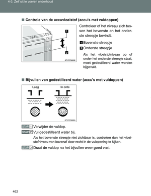 Page 462