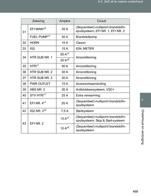 Page 499