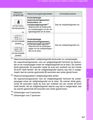 Page 547