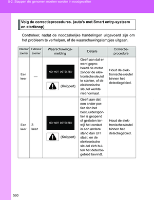 Page 560