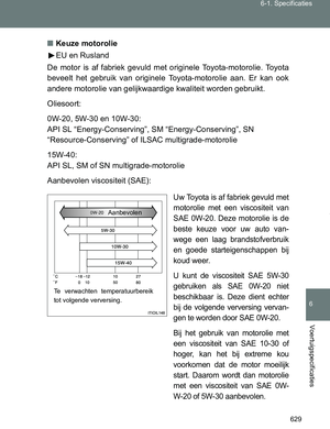 Page 629