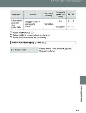 Page 649