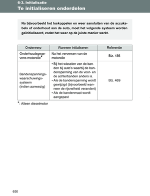 Page 650