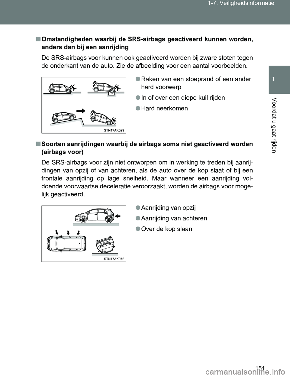TOYOTA VERSO 2017  Instructieboekje (in Dutch) 151 1-7. Veiligheidsinformatie
1
Voordat u gaat rijden
VERSO_EE_OM64517E
■Omstandigheden  waarbij  de  SRS-airbags  geactiveerd  kunnen  worden,
anders dan bij een aanrijding
De SRS-airbags voor kun