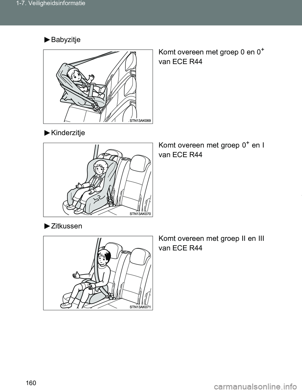 TOYOTA VERSO 2017  Instructieboekje (in Dutch) 160 1-7. Veiligheidsinformatie
VERSO_EE_OM64517EBabyzitje
Komt overeen met groep 0 en 0
+
van ECE R44
Kinderzitje
Komt  overeen  met  groep  0
+  en  I
van ECE R44
Zitkussen
Komt overeen met groep II 