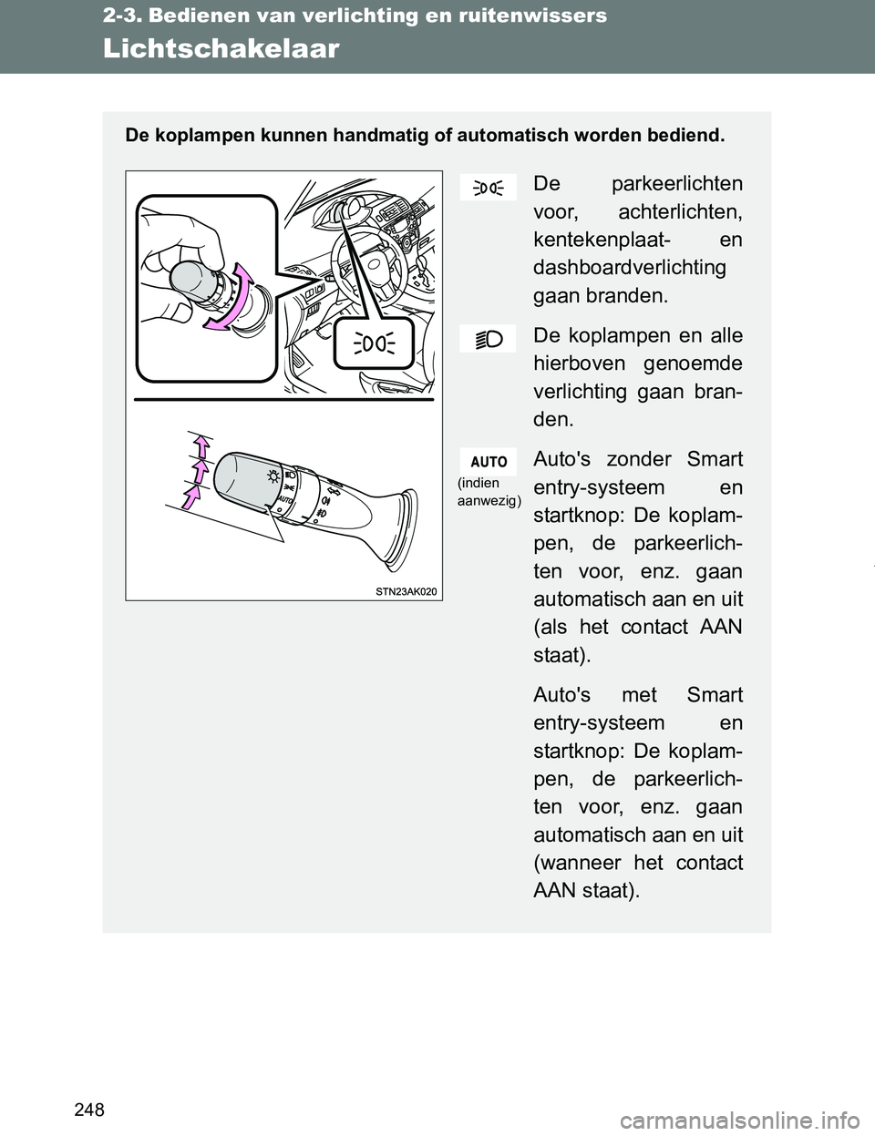 TOYOTA VERSO 2017  Instructieboekje (in Dutch) 248
VERSO_EE_OM64517E
2-3. Bedienen van verlichting en ruitenwissers
Lichtschakelaar
De koplampen kunnen handmatig of automatisch worden bediend.
De  parkeerlichten
voor,  achterlichten,
kentekenplaat