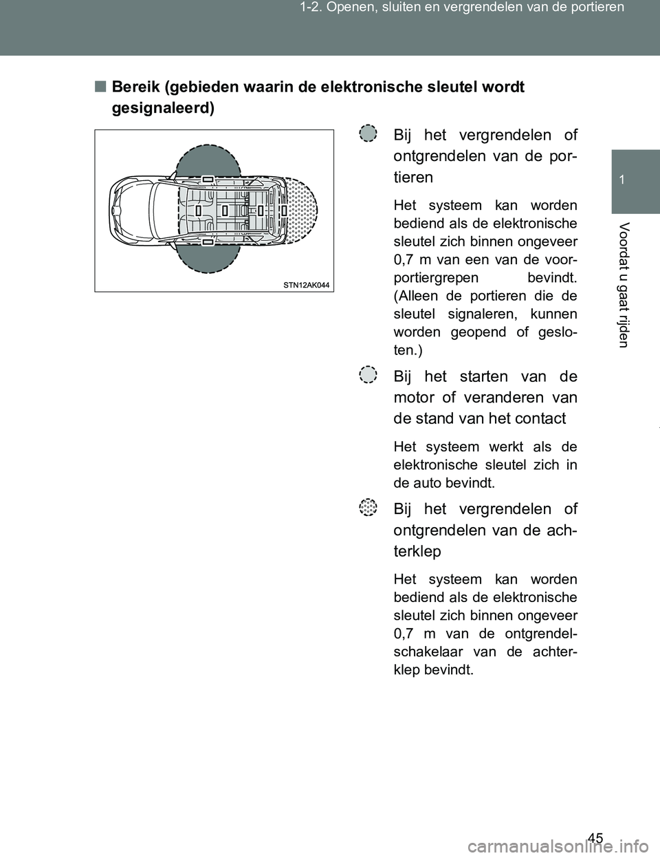 TOYOTA VERSO 2017  Instructieboekje (in Dutch) 45 1-2. Openen, sluiten en vergrendelen van de portieren
1
Voordat u gaat rijden
VERSO_EE_OM64517E■Bereik (gebieden waarin de elektronische sleutel wordt 
gesignaleerd)
Bij  het  vergrendelen  of
on