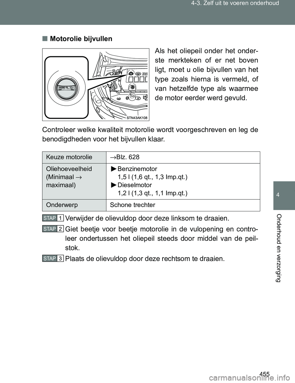 TOYOTA VERSO 2017  Instructieboekje (in Dutch) 455 4-3. Zelf uit te voeren onderhoud
4
Onderhoud en verzorging
VERSO_EE_OM64517E■Motorolie bijvullen
Als  het  oliepeil  onder  het  onder-
ste  merkteken  of  er  net  boven
ligt,  moet  u  olie  