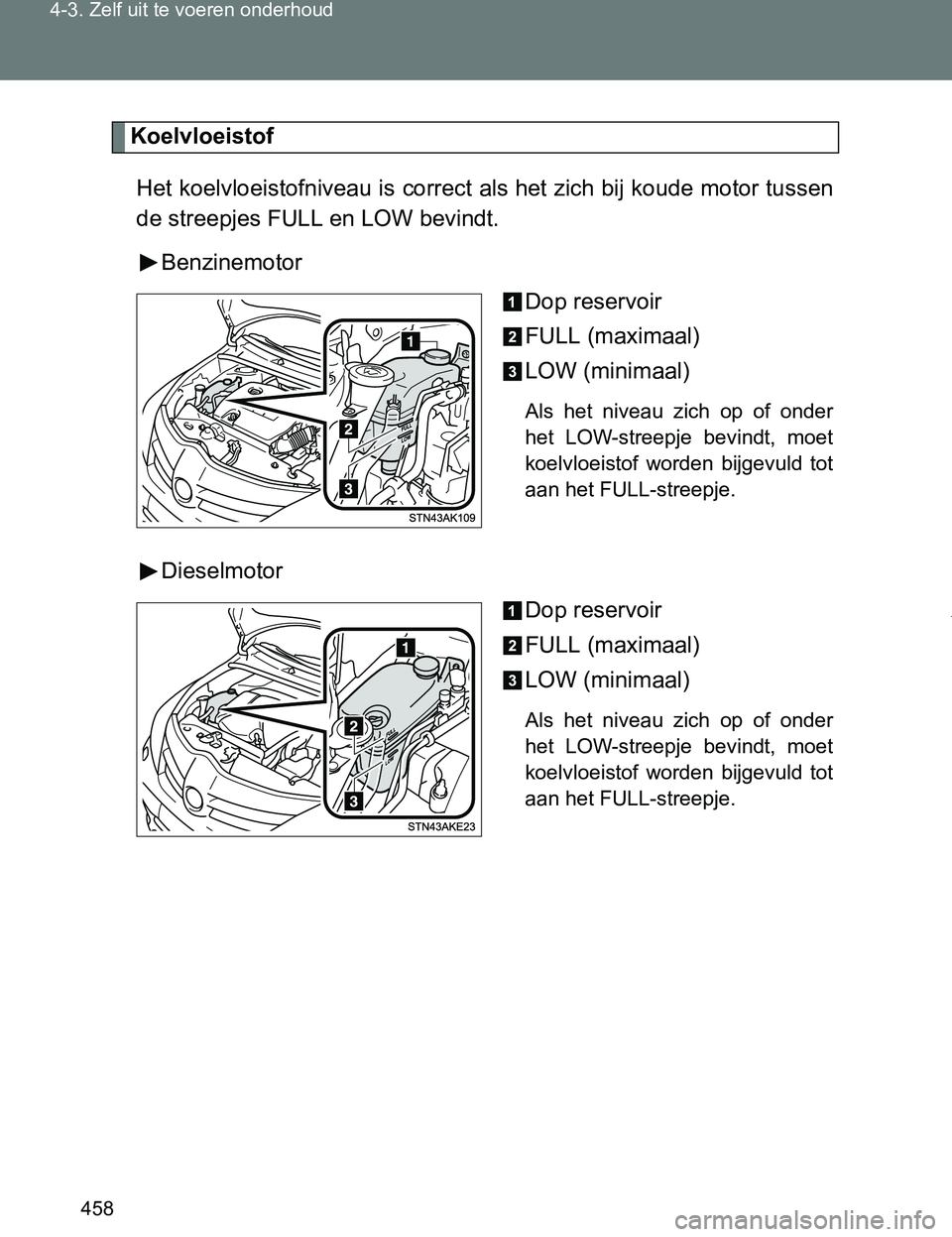TOYOTA VERSO 2017  Instructieboekje (in Dutch) 458 4-3. Zelf uit te voeren onderhoud
VERSO_EE_OM64517E
Koelvloeistof
Het koelvloeistofniveau is correct als het zich bij koude motor tussen
de streepjes FULL en LOW bevindt.
Benzinemotor
Dop reservoi