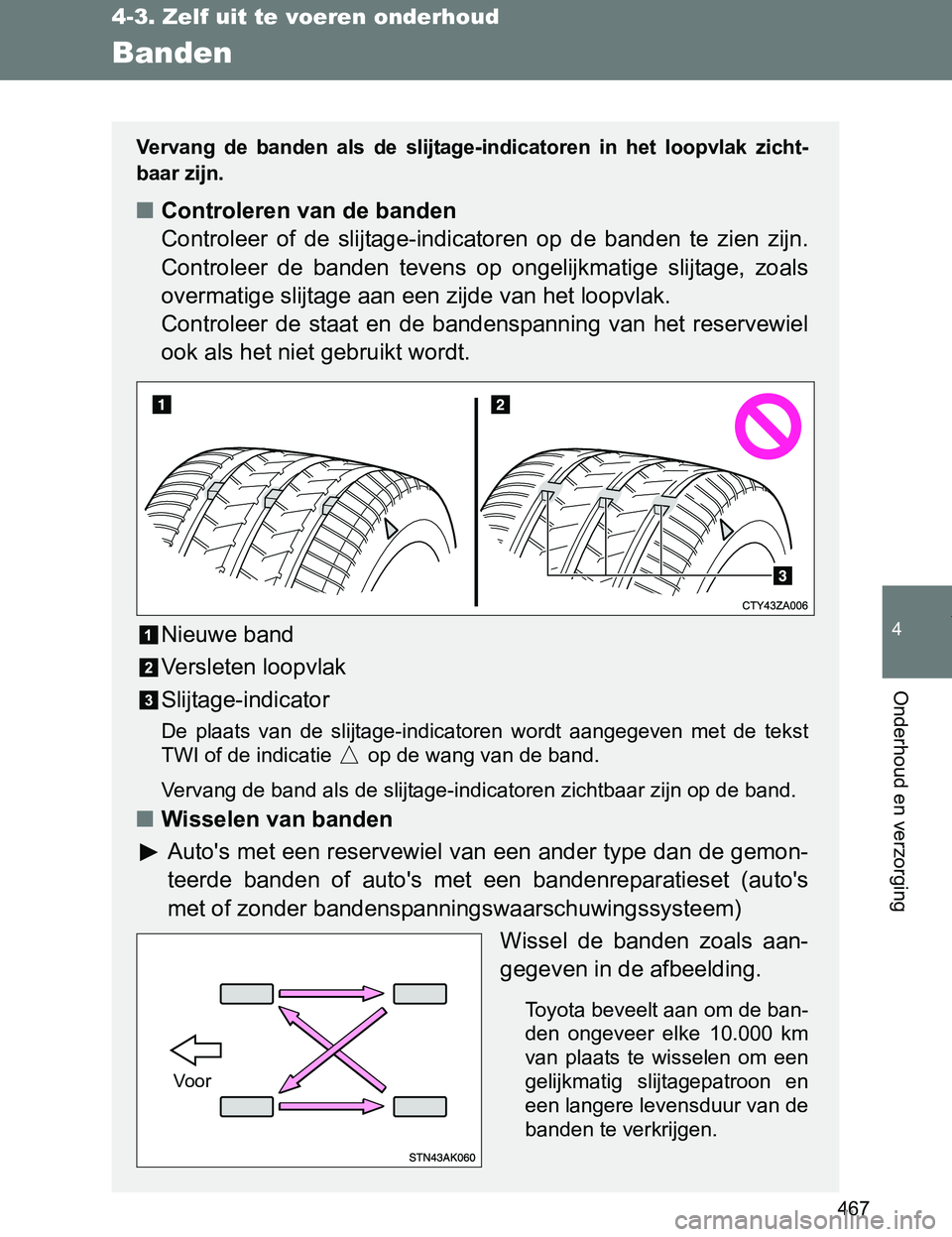 TOYOTA VERSO 2017 Instructieboekje (in Dutch) 467
4-3. Zelf uit te voeren onderhoud
4
Onderhoud en verzorging
VERSO_EE_OM64517E
Banden
Vervang de banden als de slijtage-indicatoren in het loopvlak zicht-
baar zijn.
■Controleren van de TOYOTA VERSO 2017 Instructieboekje (in Dutch) 467
4-3. Zelf uit te voeren onderhoud
4
Onderhoud en verzorging
VERSO_EE_OM64517E
Banden
Vervang de banden als de slijtage-indicatoren in het loopvlak zicht-
baar zijn.
■Controleren van de