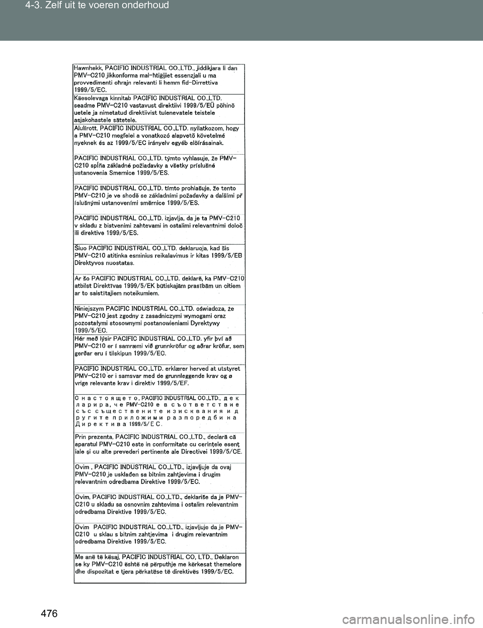 TOYOTA VERSO 2017  Instructieboekje (in Dutch) 476 4-3. Zelf uit te voeren onderhoud
VERSO_EE_OM64517E
VERSO_OM_Europe_OM64517E.book  Page 476  Wednesday, December 14, 2016  3:33 PM 
