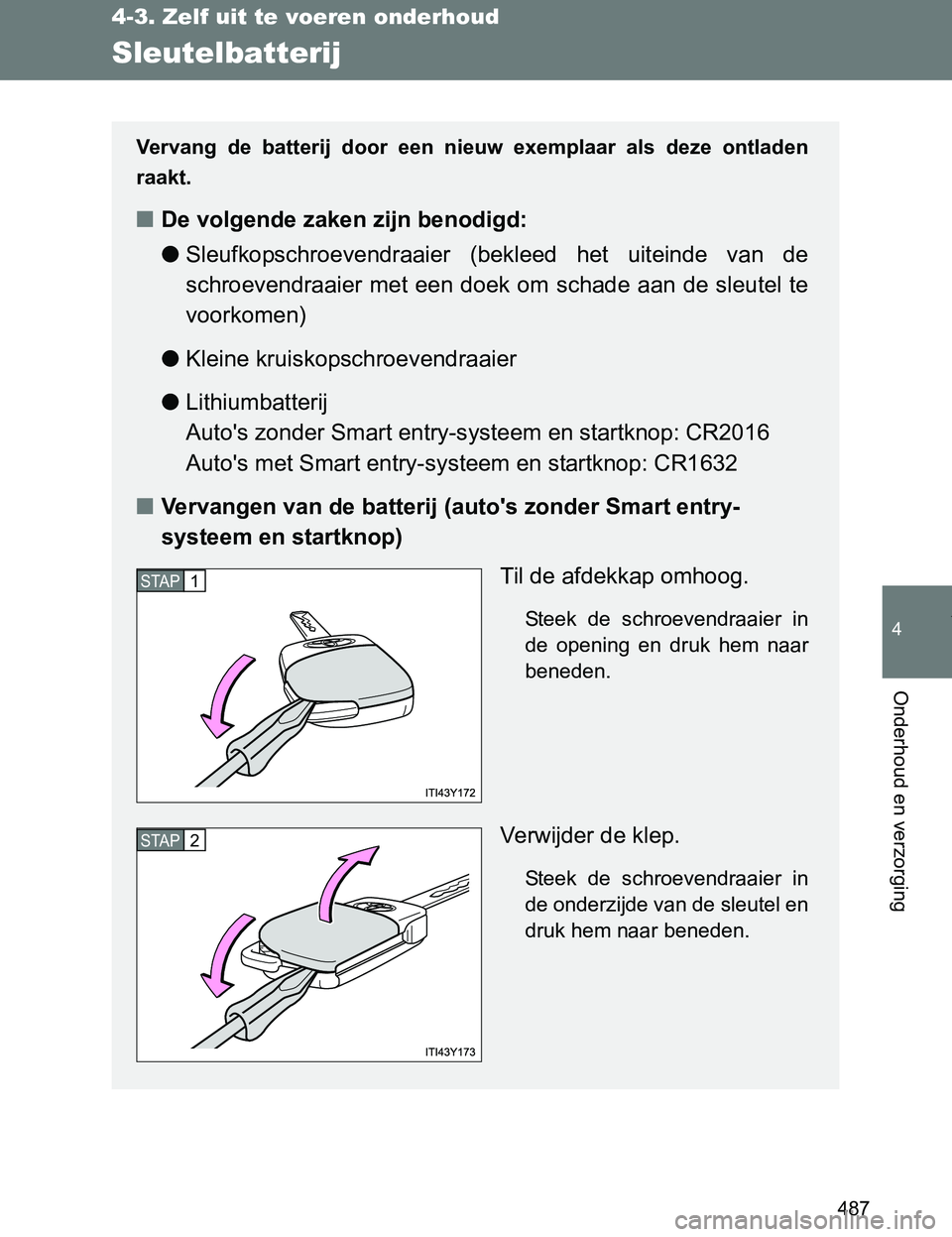 TOYOTA VERSO 2017  Instructieboekje (in Dutch) 487
4-3. Zelf uit te voeren onderhoud
4
Onderhoud en verzorging
VERSO_EE_OM64517E
Sleutelbatterij
Vervang  de  batterij  door  een  nieuw  exemplaar  als  deze  ontladen
raakt.
■De volgende zaken zi