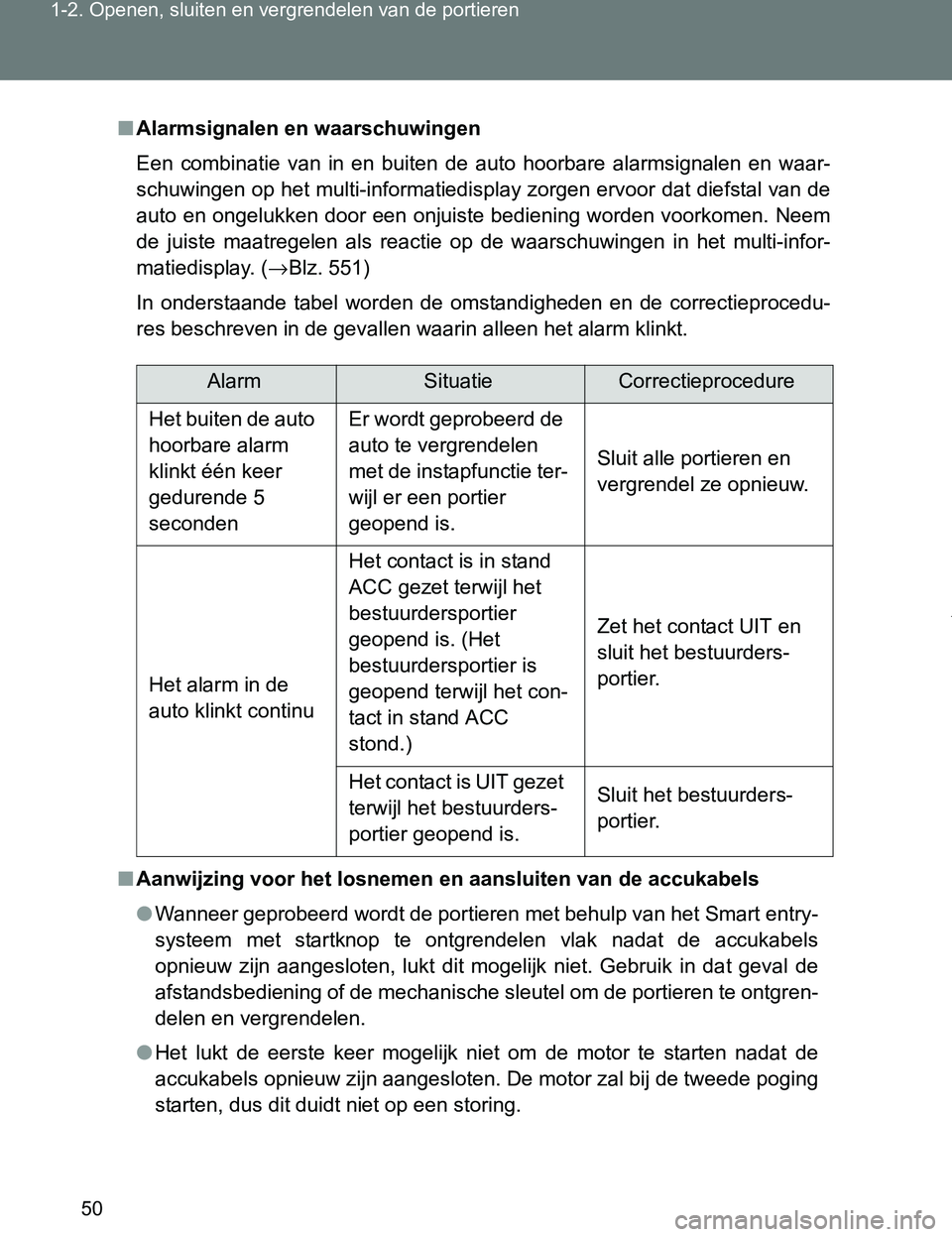 TOYOTA VERSO 2017  Instructieboekje (in Dutch) 50 1-2. Openen, sluiten en vergrendelen van de portieren
VERSO_EE_OM64517E
■Alarmsignalen en waarschuwingen
Een  combinatie  van  in  en  buiten  de  auto  hoorbare  alarmsignalen en  waar-
schuwing
