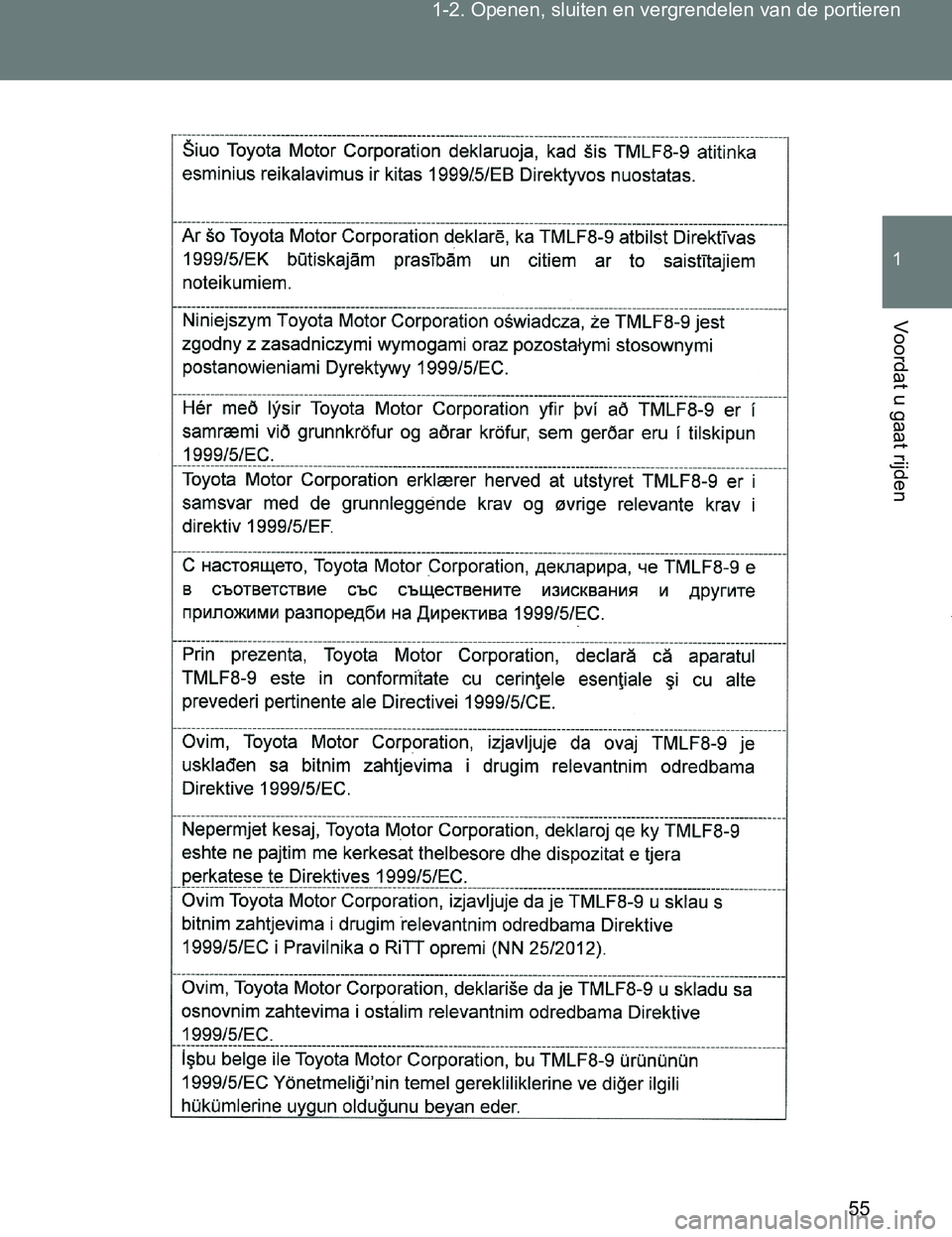 TOYOTA VERSO 2017  Instructieboekje (in Dutch) 55 1-2. Openen, sluiten en vergrendelen van de portieren
1
Voordat u gaat rijden
VERSO_EE_OM64517E
VERSO_OM_Europe_OM64517E.book  Page 55  Wednesday, December 14, 2016  3:33 PM 