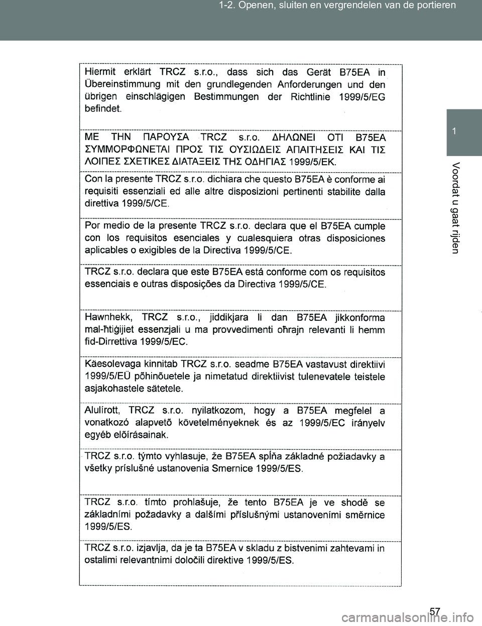 TOYOTA VERSO 2017  Instructieboekje (in Dutch) 57 1-2. Openen, sluiten en vergrendelen van de portieren
1
Voordat u gaat rijden
VERSO_EE_OM64517E
VERSO_OM_Europe_OM64517E.book  Page 57  Wednesday, December 14, 2016  3:33 PM 