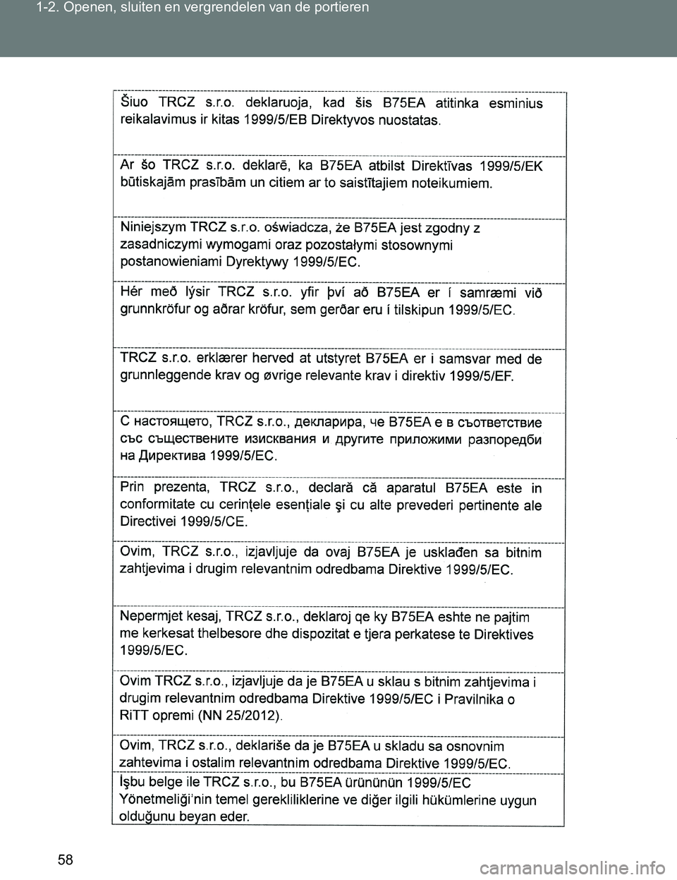 TOYOTA VERSO 2017  Instructieboekje (in Dutch) 58 1-2. Openen, sluiten en vergrendelen van de portieren
VERSO_EE_OM64517E
VERSO_OM_Europe_OM64517E.book  Page 58  Wednesday, December 14, 2016  3:33 PM 