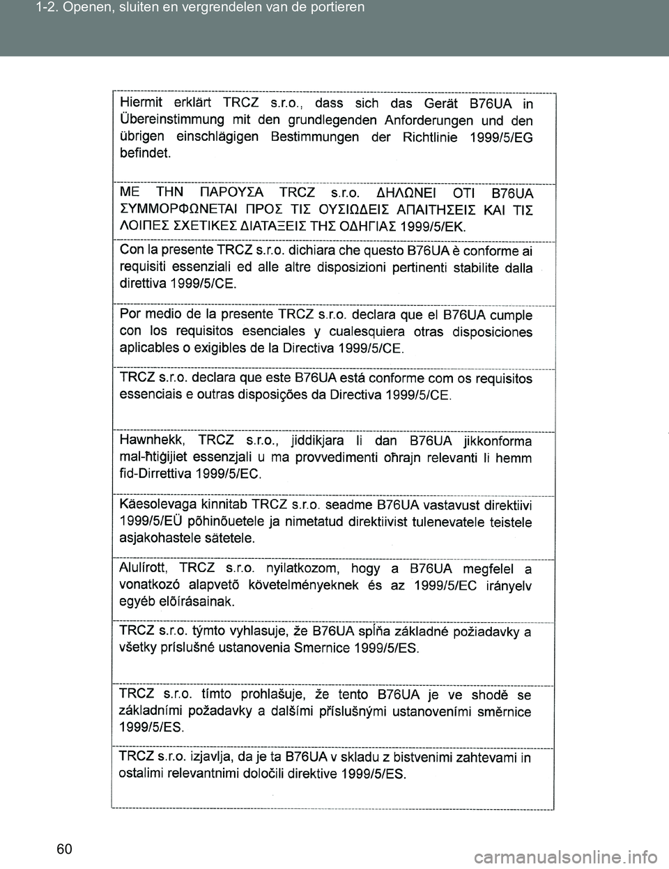 TOYOTA VERSO 2017  Instructieboekje (in Dutch) 60 1-2. Openen, sluiten en vergrendelen van de portieren
VERSO_EE_OM64517E
VERSO_OM_Europe_OM64517E.book  Page 60  Wednesday, December 14, 2016  3:33 PM 