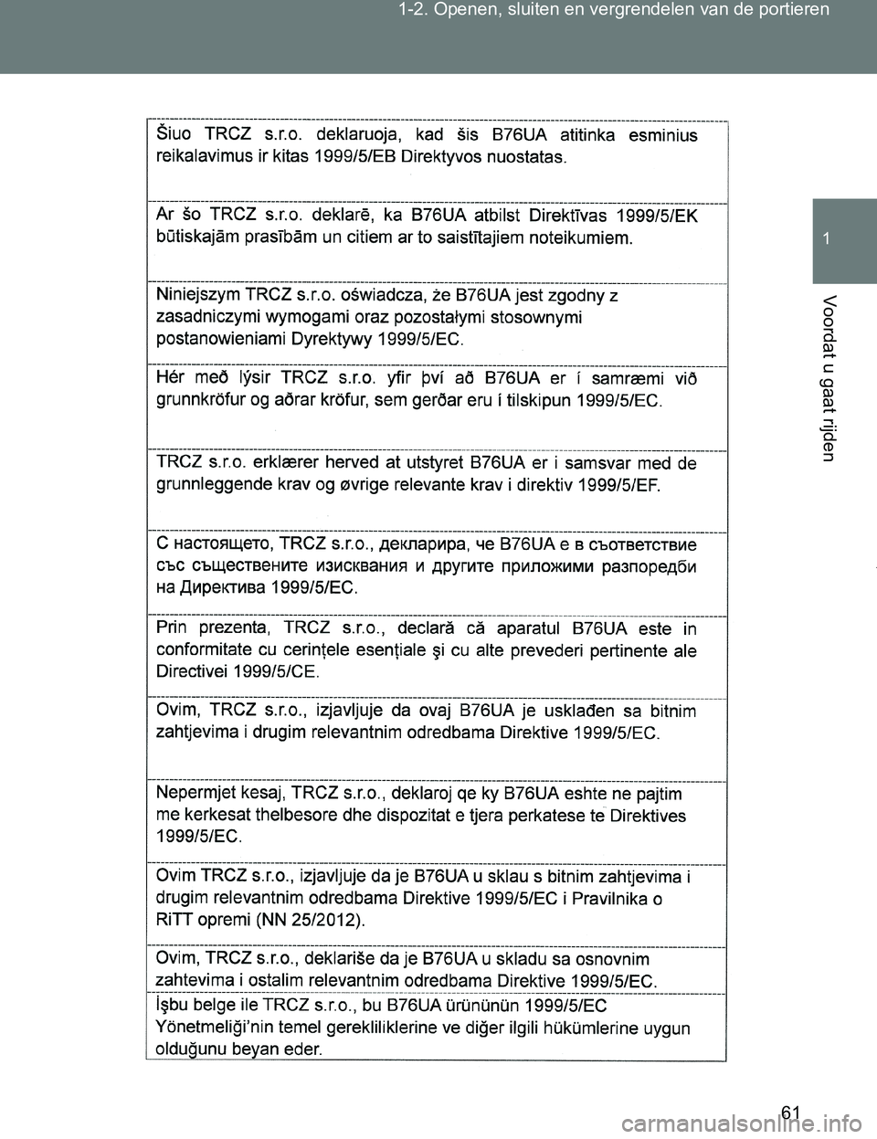 TOYOTA VERSO 2017  Instructieboekje (in Dutch) 61 1-2. Openen, sluiten en vergrendelen van de portieren
1
Voordat u gaat rijden
VERSO_EE_OM64517E
VERSO_OM_Europe_OM64517E.book  Page 61  Wednesday, December 14, 2016  3:33 PM 