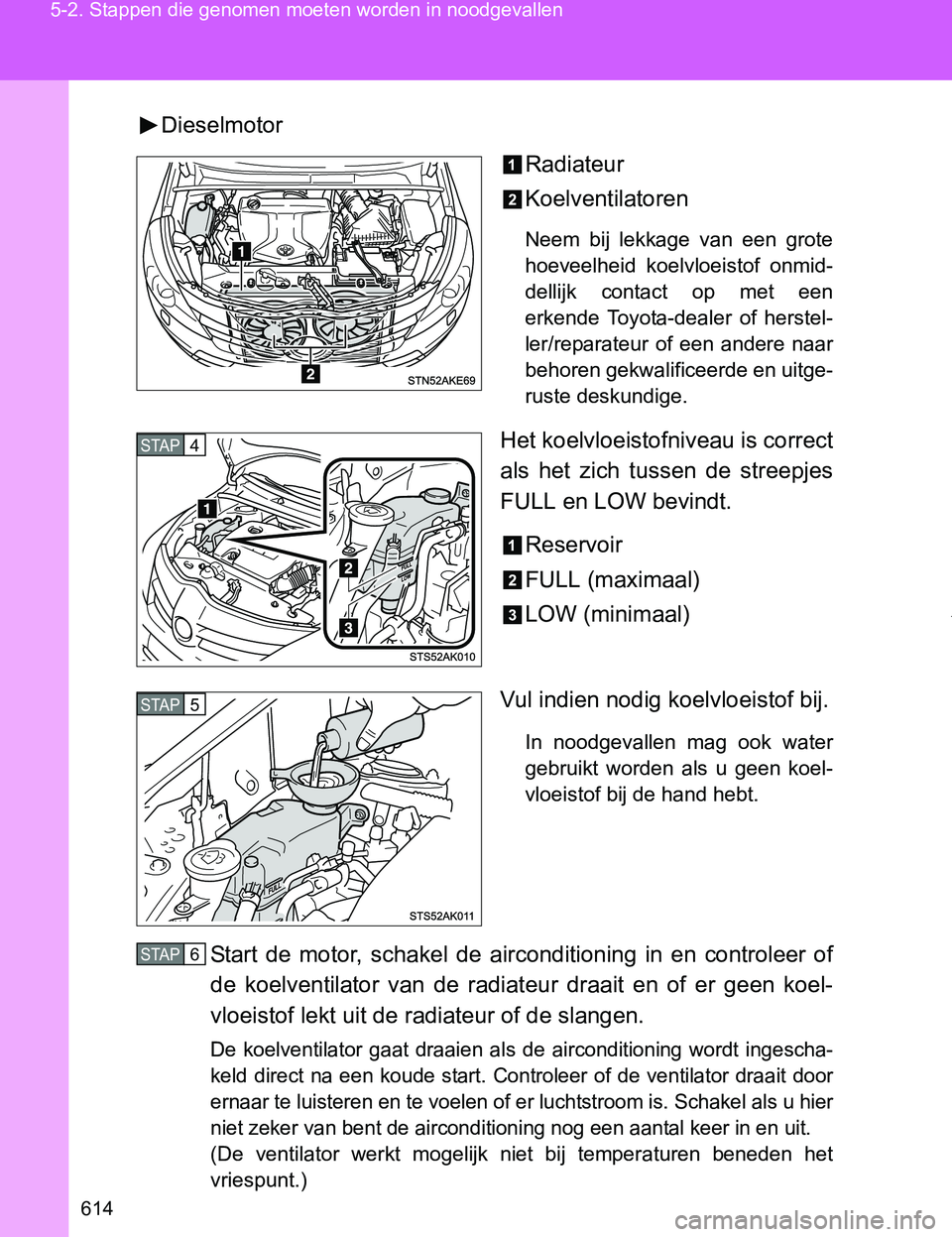 TOYOTA VERSO 2017  Instructieboekje (in Dutch) 614 5-2. Stappen die genomen moeten worden in noodgevallen
VERSO_EE_OM64517EDieselmotor
Radiateur
Koelventilatoren
Neem  bij  lekkage  van  een  grote
hoeveelheid  koelvloeistof  onmid-
dellijk  conta