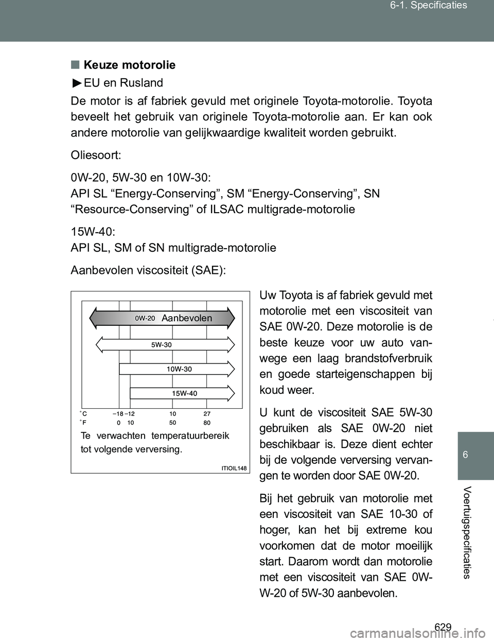 TOYOTA VERSO 2017  Instructieboekje (in Dutch) 629 6-1. Specificaties
6
Voertuigspecificaties
VERSO_EE_OM64517E■Keuze motorolie
EU en Rusland
De  motor  is  af  fabriek  gevuld  met  originele  Toyota-motorolie.  Toyota
beveelt  het  gebruik  va
