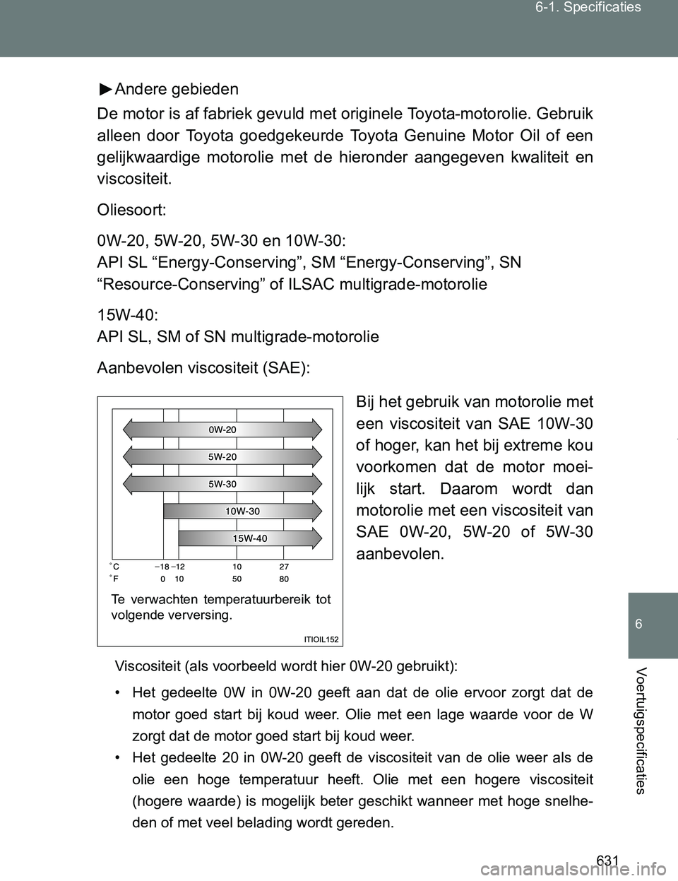 TOYOTA VERSO 2017  Instructieboekje (in Dutch) 631 6-1. Specificaties
6
Voertuigspecificaties
VERSO_EE_OM64517EAndere gebieden
De motor is af fabriek gevuld met originele Toyota-motorolie. Gebruik
alleen  door  Toyota  goedgekeurde  Toyota  Genuin